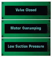 Valve Closed - Motor Overamping - Low Suction Pressure